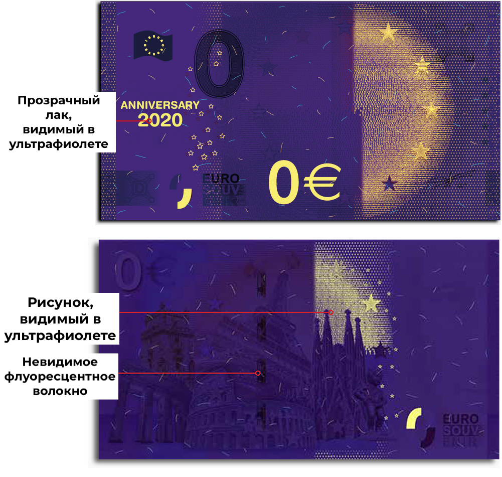 УФ-симуляция щеки и обратной стороны