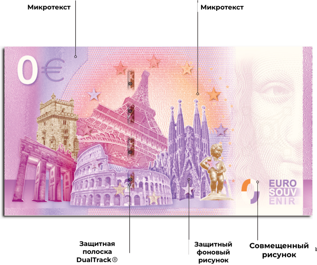 0 Евро Сувенир Рубль - Печать Технология